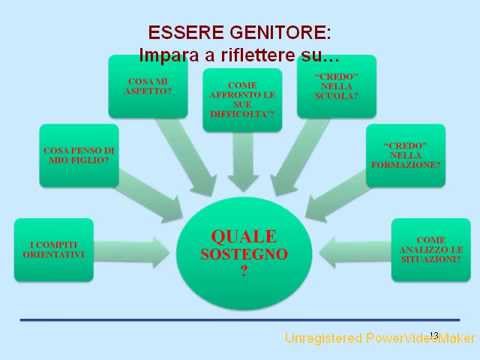 Leffetto delle uova sulla potenza Complesso di pene piccolo