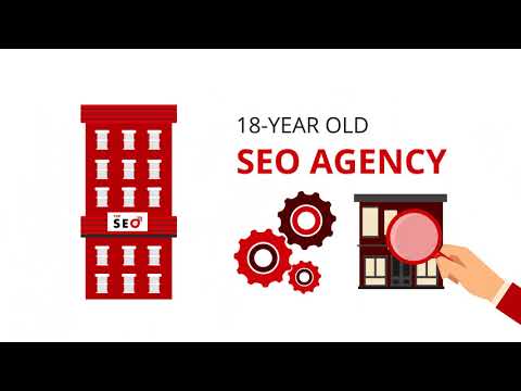 Videos from Top SEO Sydney
