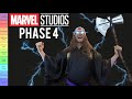 Marvel (MCU) Phase 4 Strength and Power Tier List
