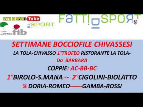 Bocce : Tabellino Gara del 27 Agosto 2021 - Bocciofila La Tola - Chivasso (TO)