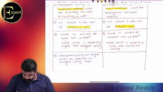 Difference between Absorption Costing & Marginal Costing by CA Vinod Reddy