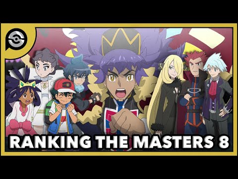 How the Masters 8 SHOULD be Ranked
