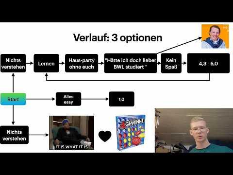 Maschinenbau Bachelor an der TUM - Kurz und Knackig