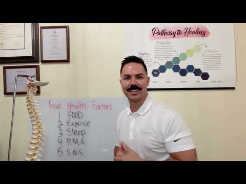 Five Health Factors