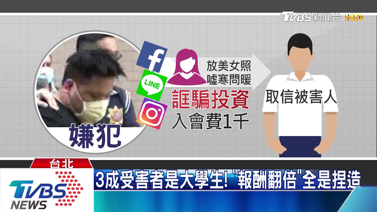 假交友誆投資!學生也受害 18人遭詐4百萬