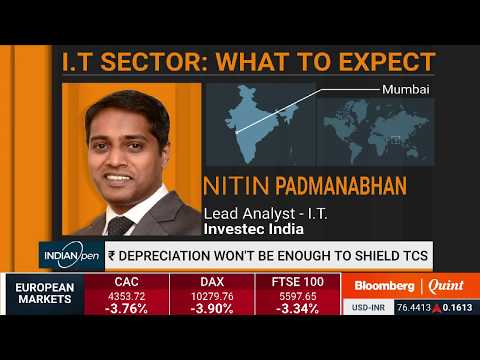 IndianOpen: 16 April 2020