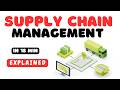 Supply Chain Management SCM Explained In 18 Min