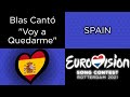 TessHex Reviews: "Voy a Quedarme" by Blas Cantó (Spain | Eurovision 2021) TessHex Reviews: "Voy a Quedarme" by Blas Cantó (Spain | Eurovision 2021)