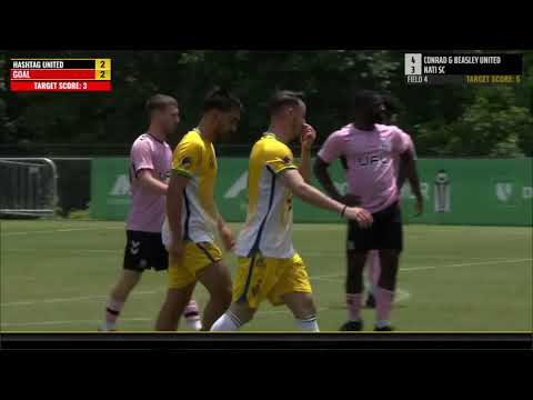 TST 2023 REWIND: Hashtag United vs Gracie FC