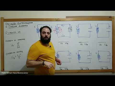 Oscilações Eletromagnéticas e Corrente Alternada - Parte 1