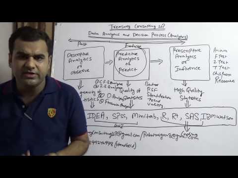 download lagu mp3 mp4 Descriptive Diagnostic Predictive Prescriptive Analytics, download lagu Descriptive Diagnostic Predictive Prescriptive Analytics gratis, unduh video klip Descriptive Diagnostic Predictive Prescriptive Analytics