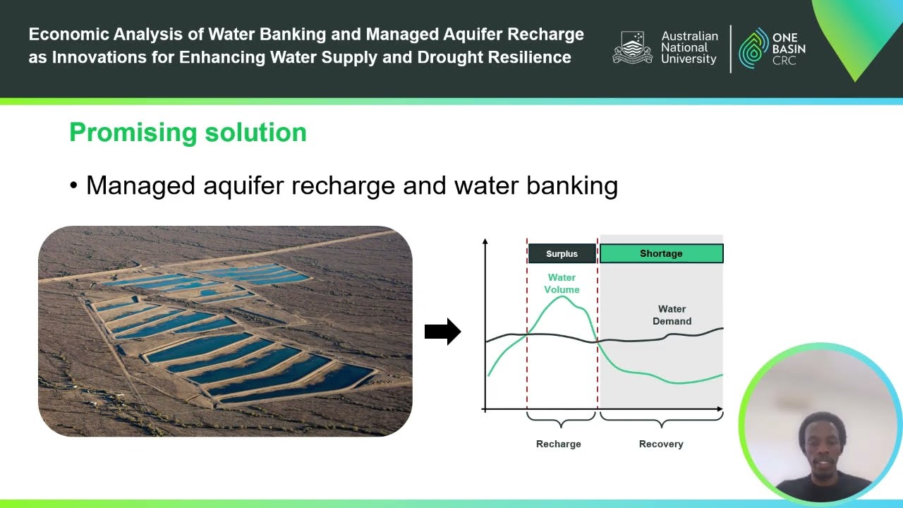 Kazana Leonidas Manayubahwe - Economic analysis of water banking and managed aquifer recharge as innovations for enhancing water supply and drought resilience