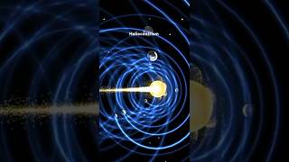 A Stunning Animated Explanation of the Geocentric and Heliocentric Models #Shorts