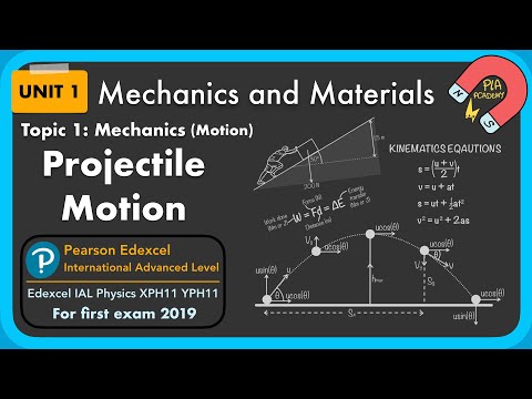 1.1.6 Projectile Motion: Unit 1 mechanics and material: Edexcel IAL Physics
