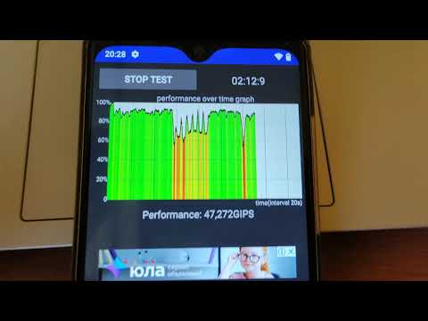 Троттлинг Cubot p40