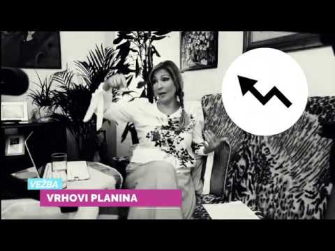 vežba VRHOVI PLANINA - Ivana Kuzmanović