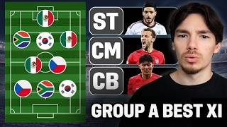 2026 World Cup Best XI: Group A