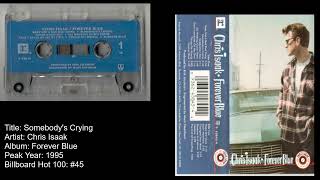 Chris Isaak- Somebody's Crying