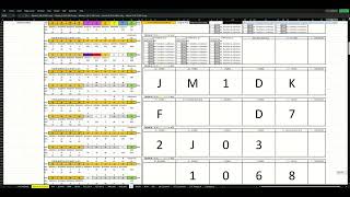 Посібник користувача Excel-файлу Mazda SkyActiv OBD-II calc (FORScan): Частина 2 (Англійська версія)