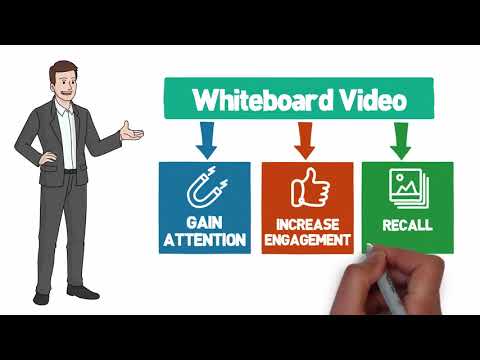 Market Your Skills video.