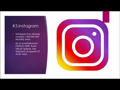 Top 10 Most Popular Social media Platforms Till March @020