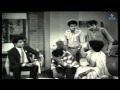Thenthiru Villa Tamil Full Movie