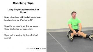 77. Lying Single Leg Medicine Ball Throw