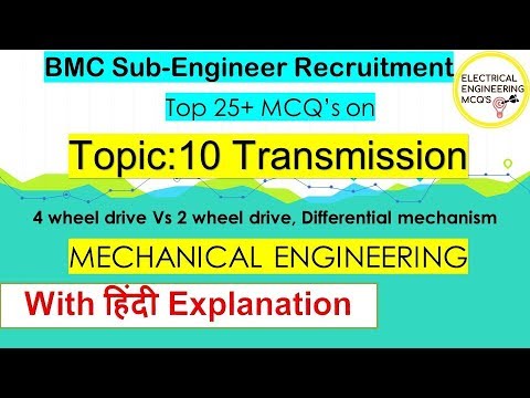 25+ Important Mechanical MCQs 🔴| Part. 10 Transmission Video