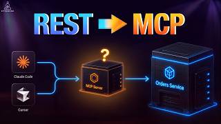 Do You Actually Need an MCP Server? (Tested With Claude Code)