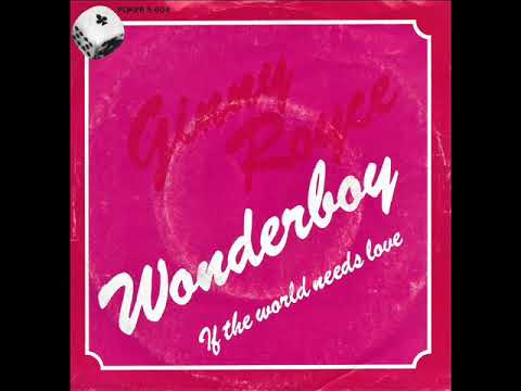 youtube video placeholder