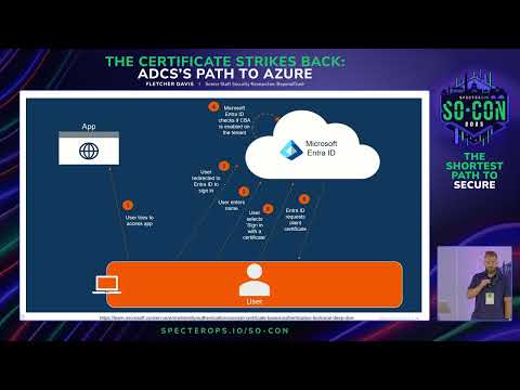 The Certificate Strikes Back: ADCS's Path to Azure | SO-CON 2025