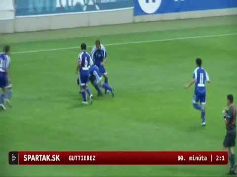 Angel Gutierrez - Spartak Trnava vs Inter Baku Super Bicycle Goal (02.07 2009)