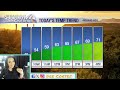 Warm Sunny Weekend Ahead For Tucson With Highs In The 70s