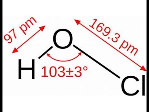 The Science Behind HOCI. A Disinfectant to help protect against COVID 19
