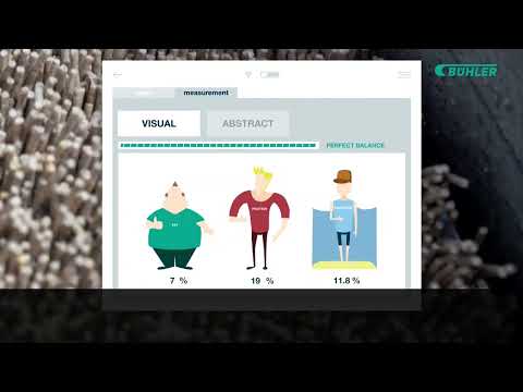 Bühler - Multi Nir Sensor