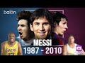 Lionel Messi: Ascending to Greatness!