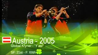 Austria in Eurovision - All Entries [HD] (2000-2013)