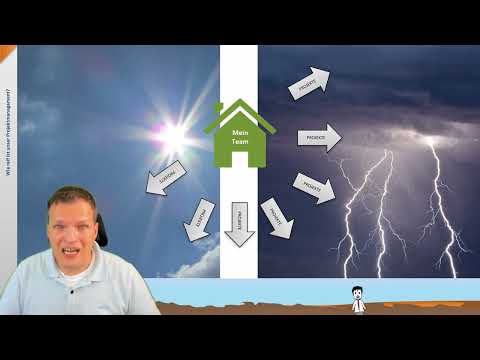 PMBackstage Let's plan #39: Akzeptanz für Projektmanagement schaffen (Teil 1)