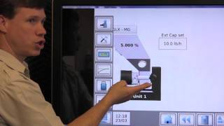 Conair TrueFeed Touch Control Icon Overview