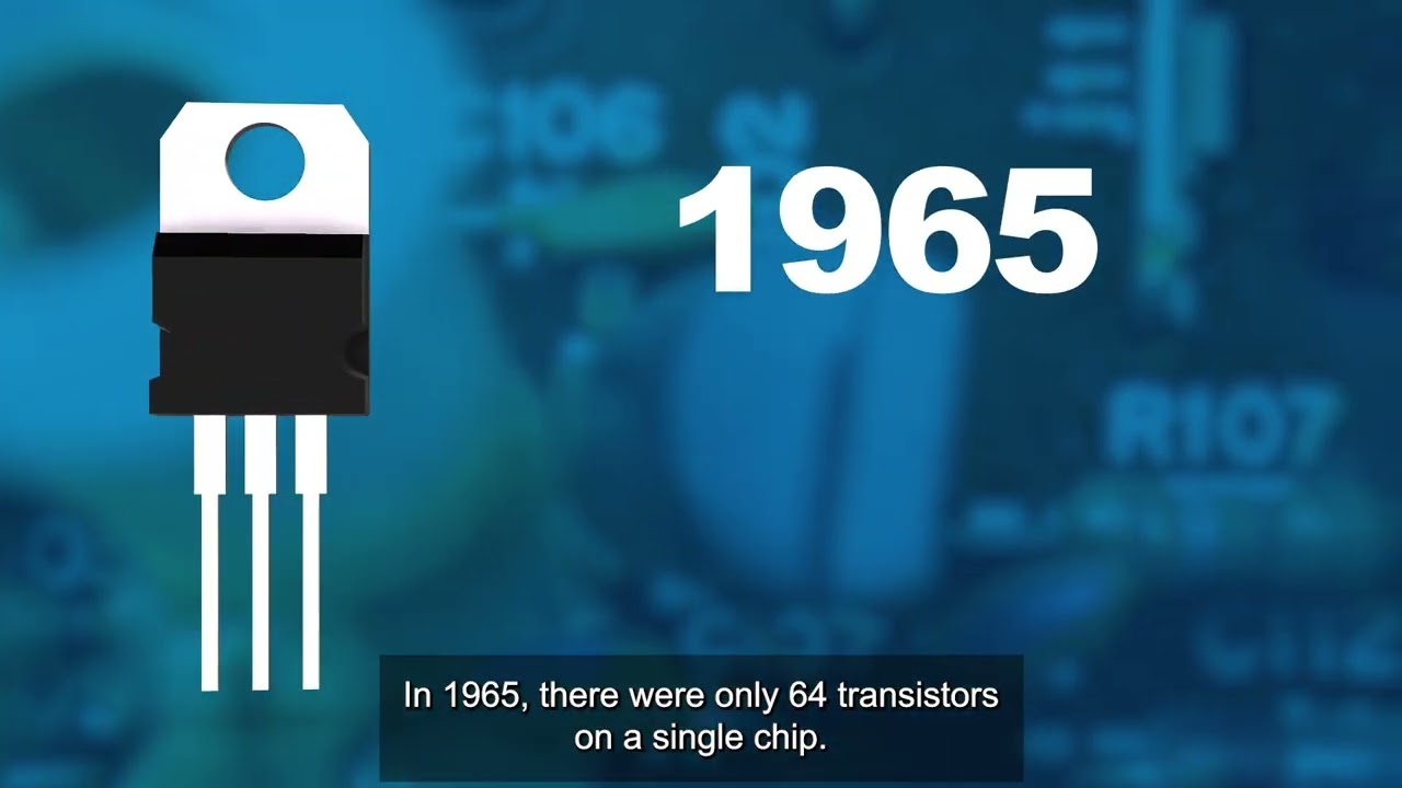 Material Innovation 101: Intro