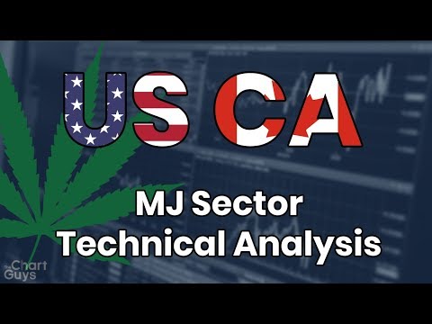Marijuana Stocks Technical Analysis Chart 10/8/2019 by ChartGuys.com