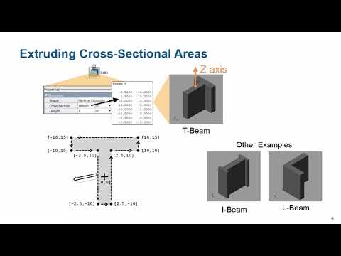 Physical Modeling Tutorial, Part 7: Building Components