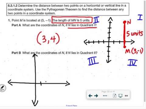 Benchmarks 8.2.4.9, 8.3.1.1, 8.3.1.2