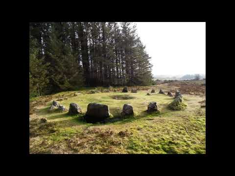 [free] bladee x drain gang type beat *create*