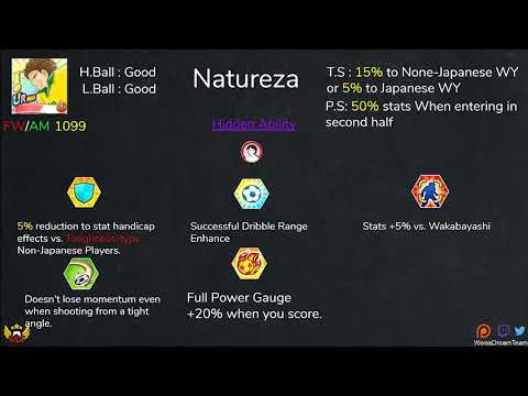 Captain Tsubasa Dream Team - Natureza Dream Collection Analysis !