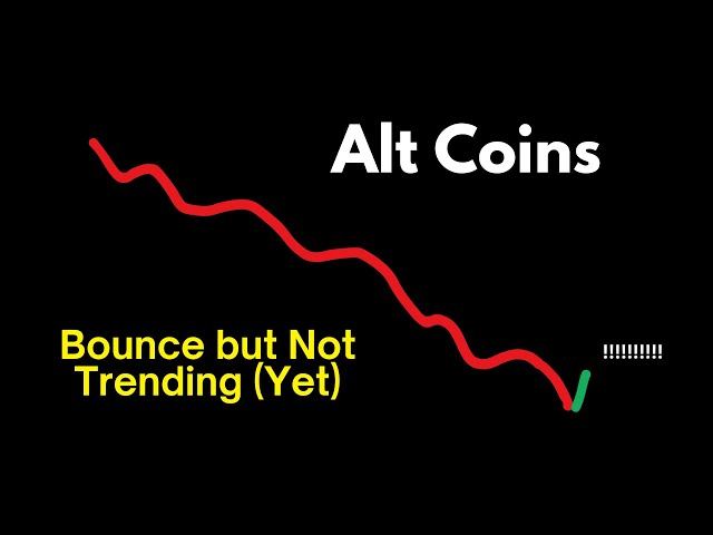 Josh Olszewicz – Alts Bounce but Still Not Trending April 10, 2025
