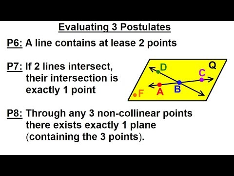 Geometry Ch 2 Proofs and Reasoning 1 of 46 Definitions