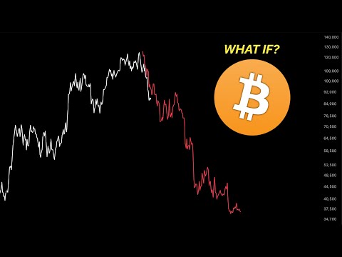 Bitcoin: the most popular bear scenario