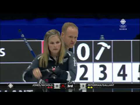 #cmdct2018 How precise is Mark Nichols? (trust & marriage factors in mixed doubles)