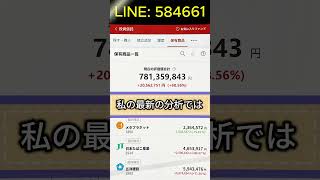 #日本経済 #長期投資 #投資初心者 #株価分析 #経済ニュース #日本株  #株式市場 #株式投資